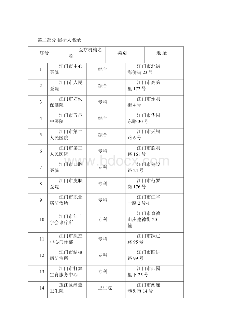 江门市医疗机构药品集中.docx_第3页