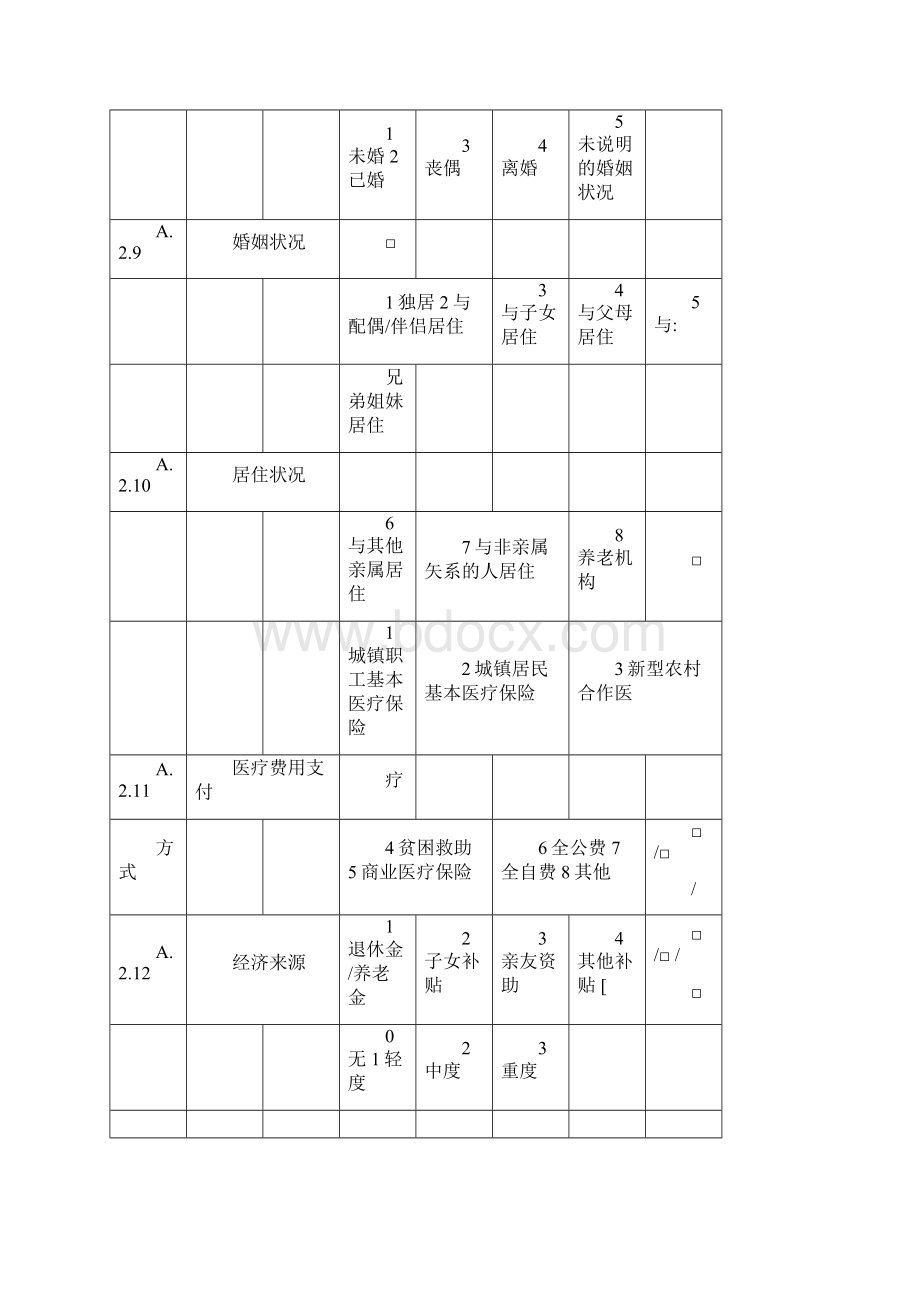 老年人能力评估基本信息表0917041215.docx_第2页