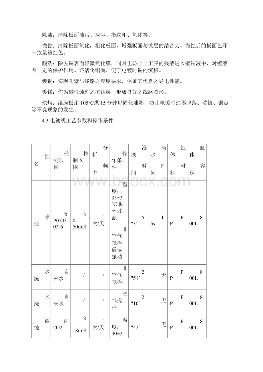 电镀工序作业指导书Word下载.docx_第2页