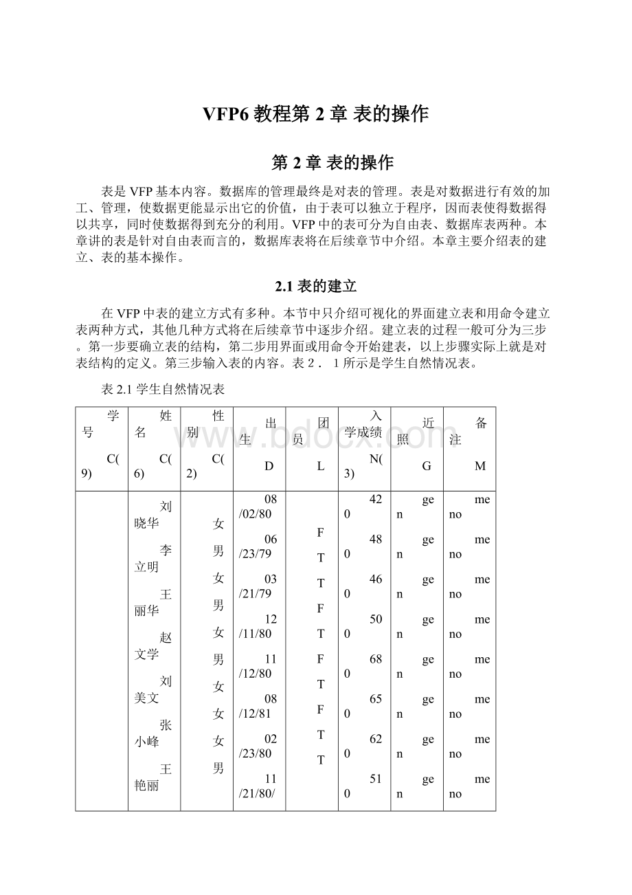 VFP6教程第2章 表的操作.docx_第1页