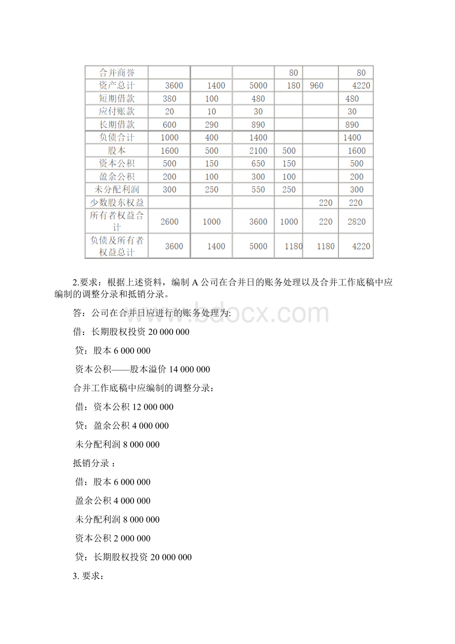 电大高级财务会计形考任务答案全14doc.docx_第2页