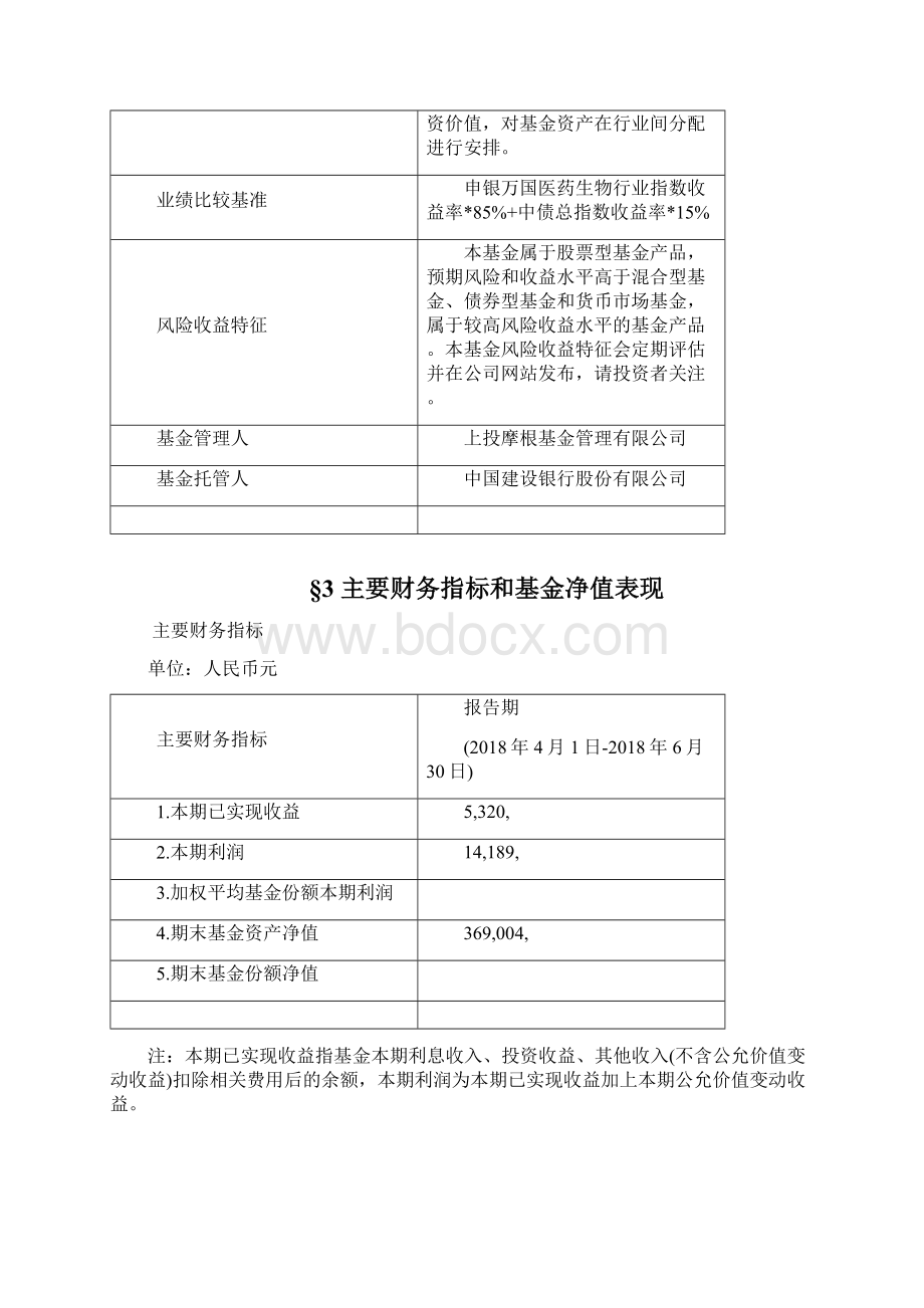 上投摩根医疗健康股票型证券投资基金.docx_第3页