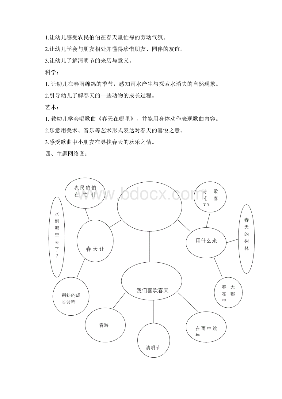 电大学前教育专科毕业论文Word格式.docx_第2页