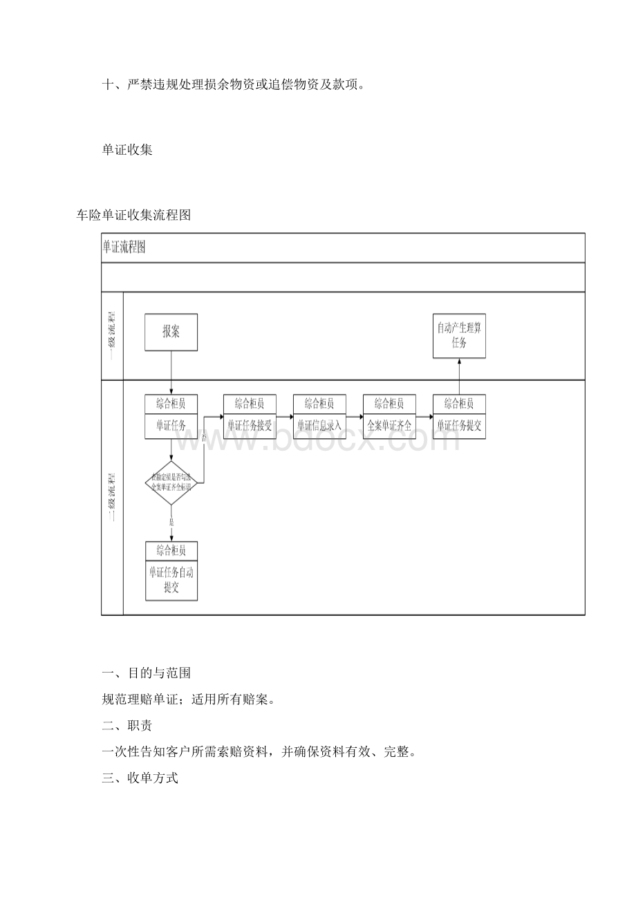 车险理赔操作手册核赔篇.docx_第3页