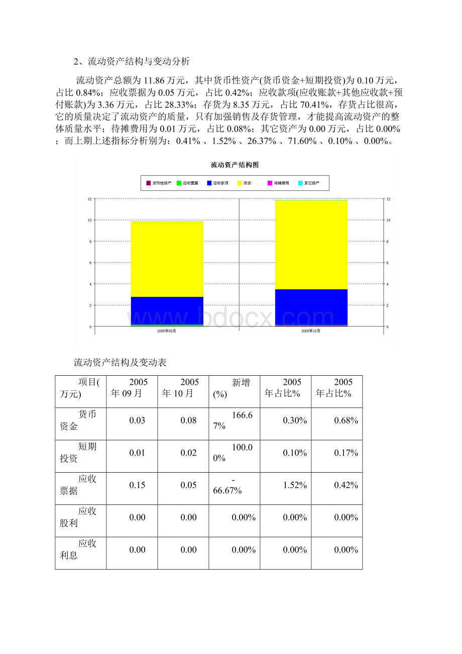 财务状况及盈利分析.docx_第3页