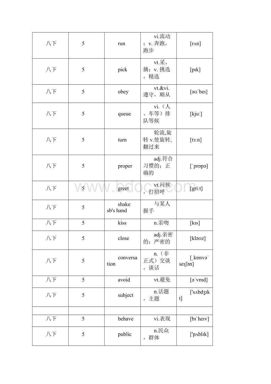 学年牛津译林版初中英语八年级下册Unit5知识复习学案Word格式文档下载.docx_第2页