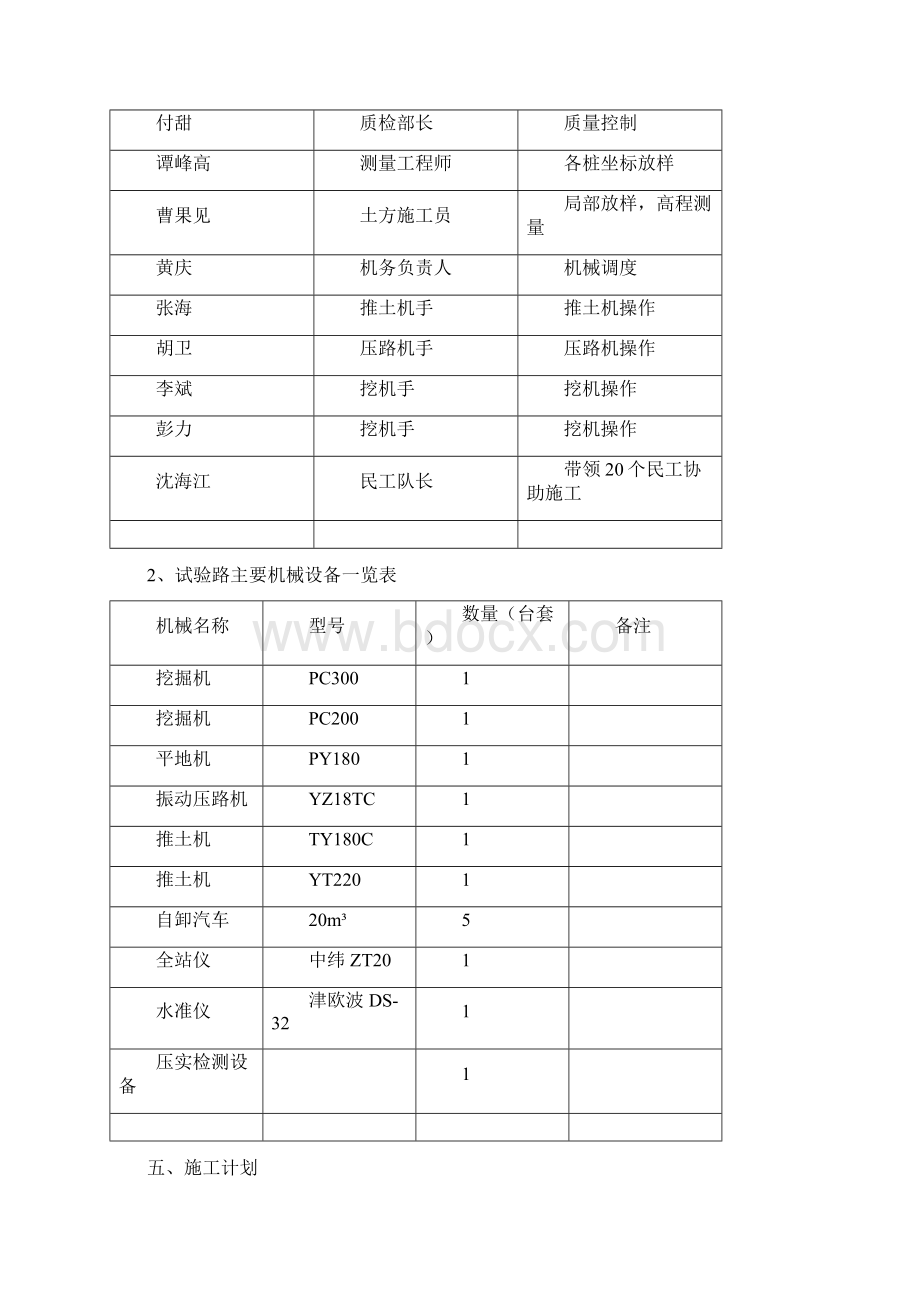 试验路施工组织设计.docx_第3页