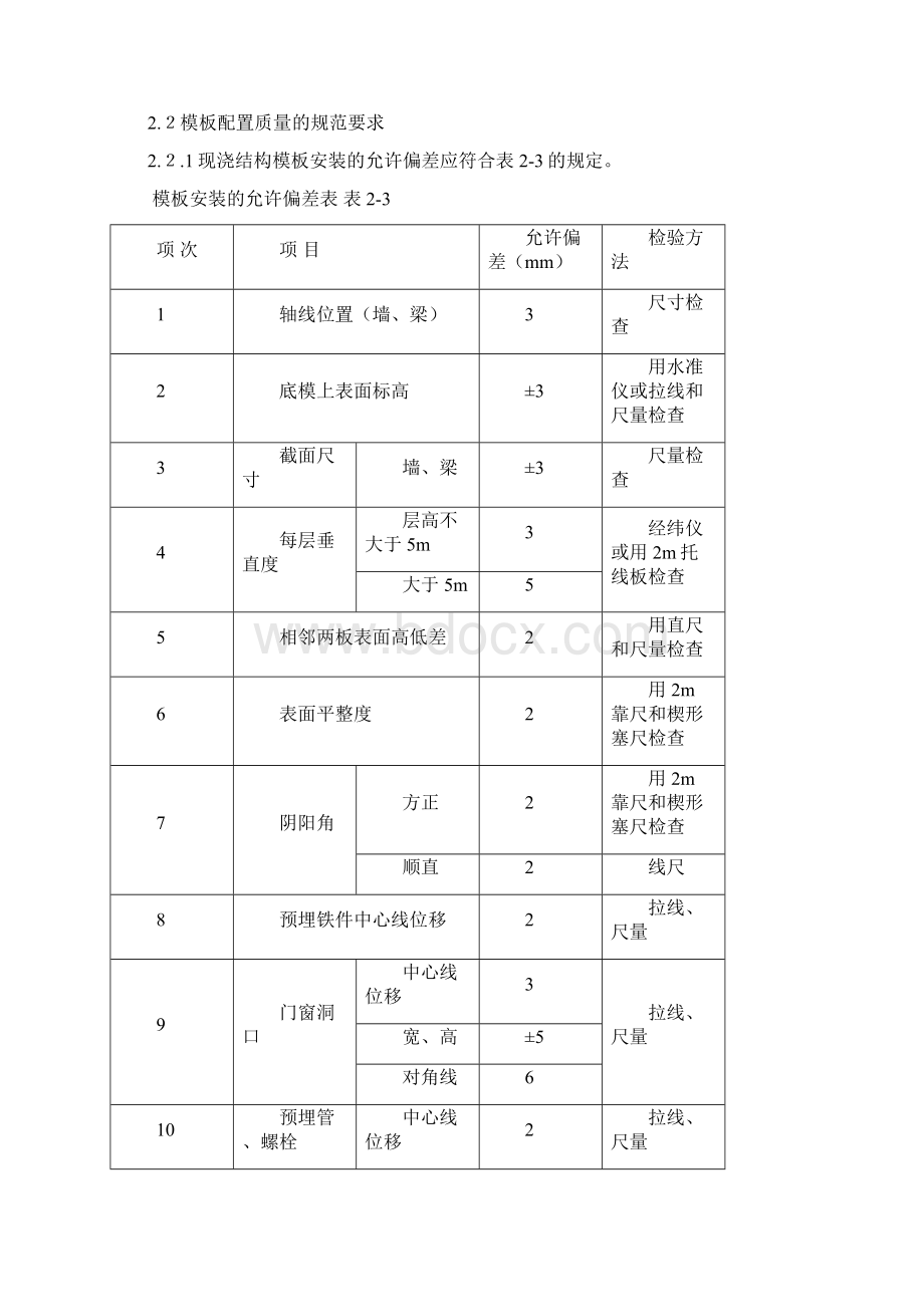 模板专项施工方案文档格式.docx_第3页