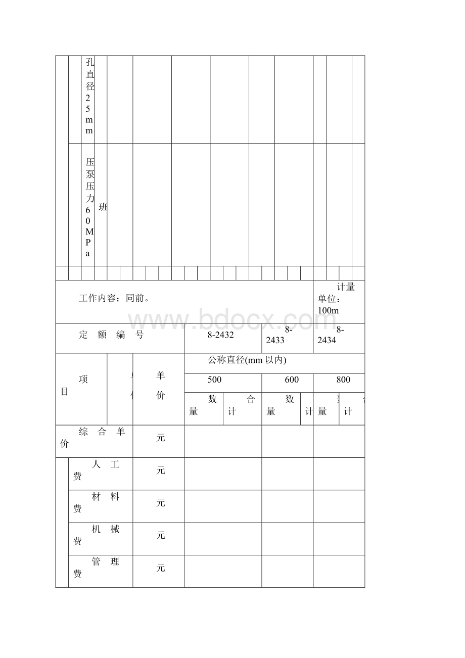 管道压力试验吹扫与清洗定额.docx_第3页