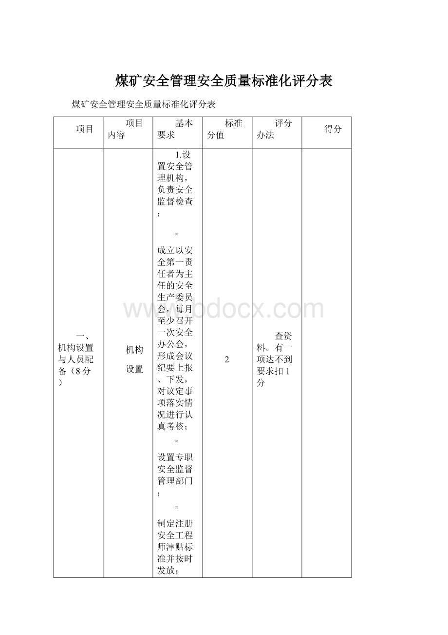 煤矿安全管理安全质量标准化评分表Word下载.docx