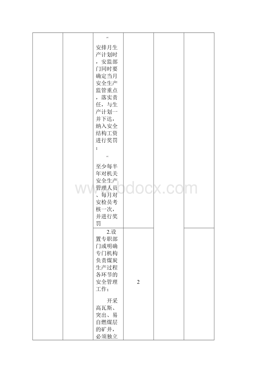 煤矿安全管理安全质量标准化评分表.docx_第2页