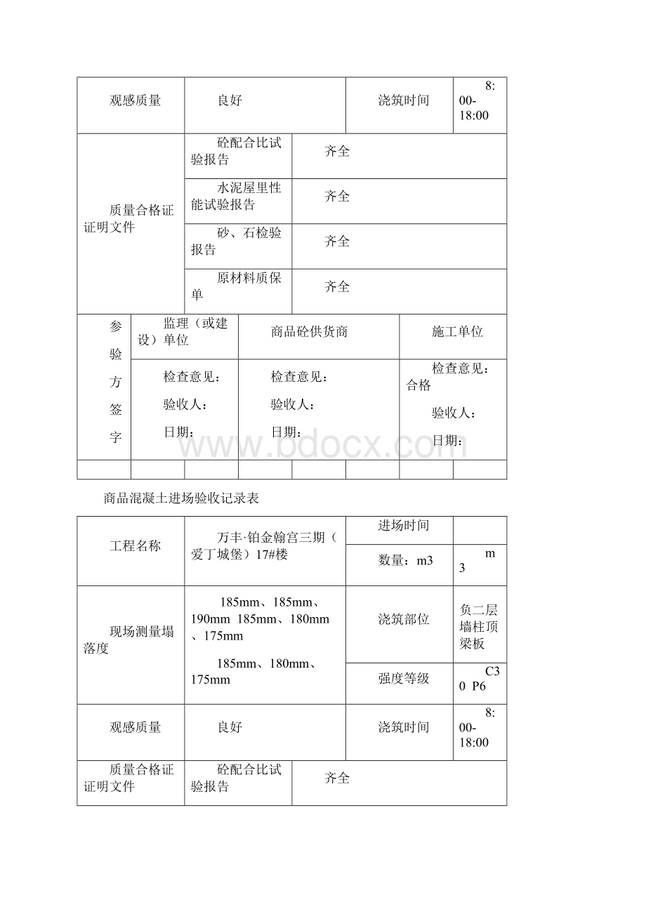 商品混凝土进场验收记录表Word文件下载.docx_第3页