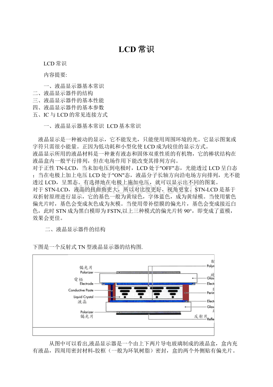 LCD常识.docx_第1页