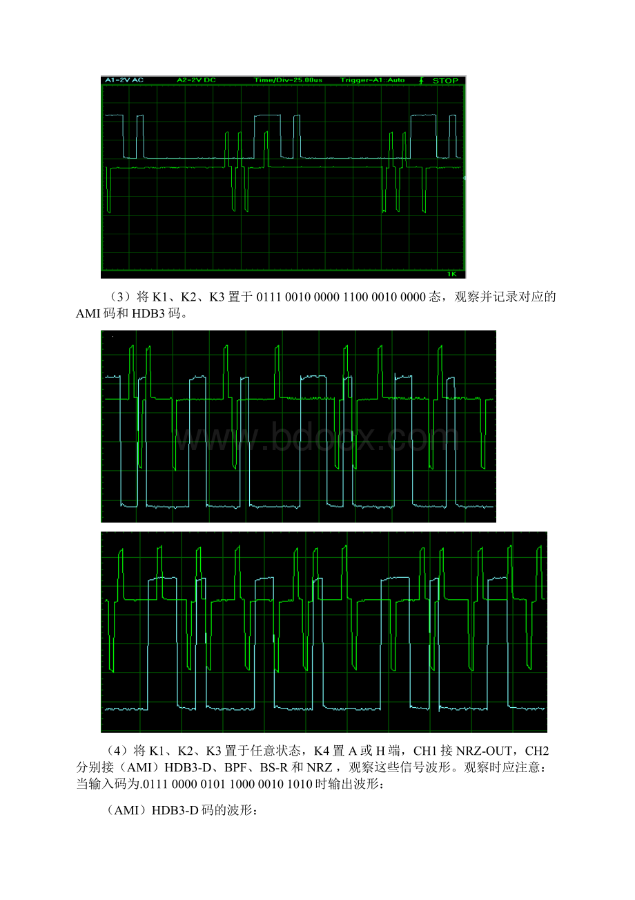 数字通信原理实验报告 实验一 数字基带信号 1 实验目的 1了解单极.docx_第3页