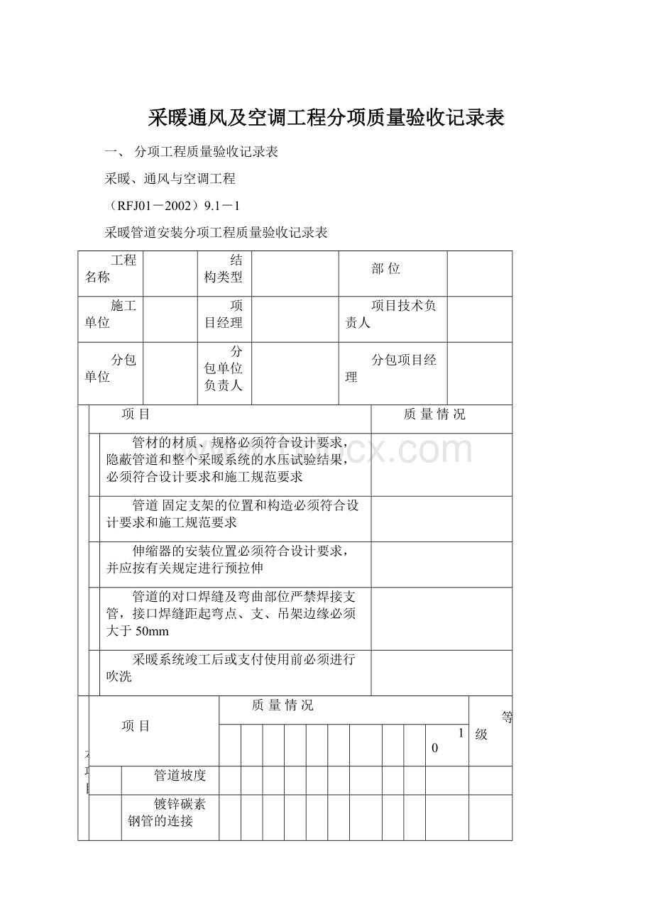 采暖通风及空调工程分项质量验收记录表.docx_第1页