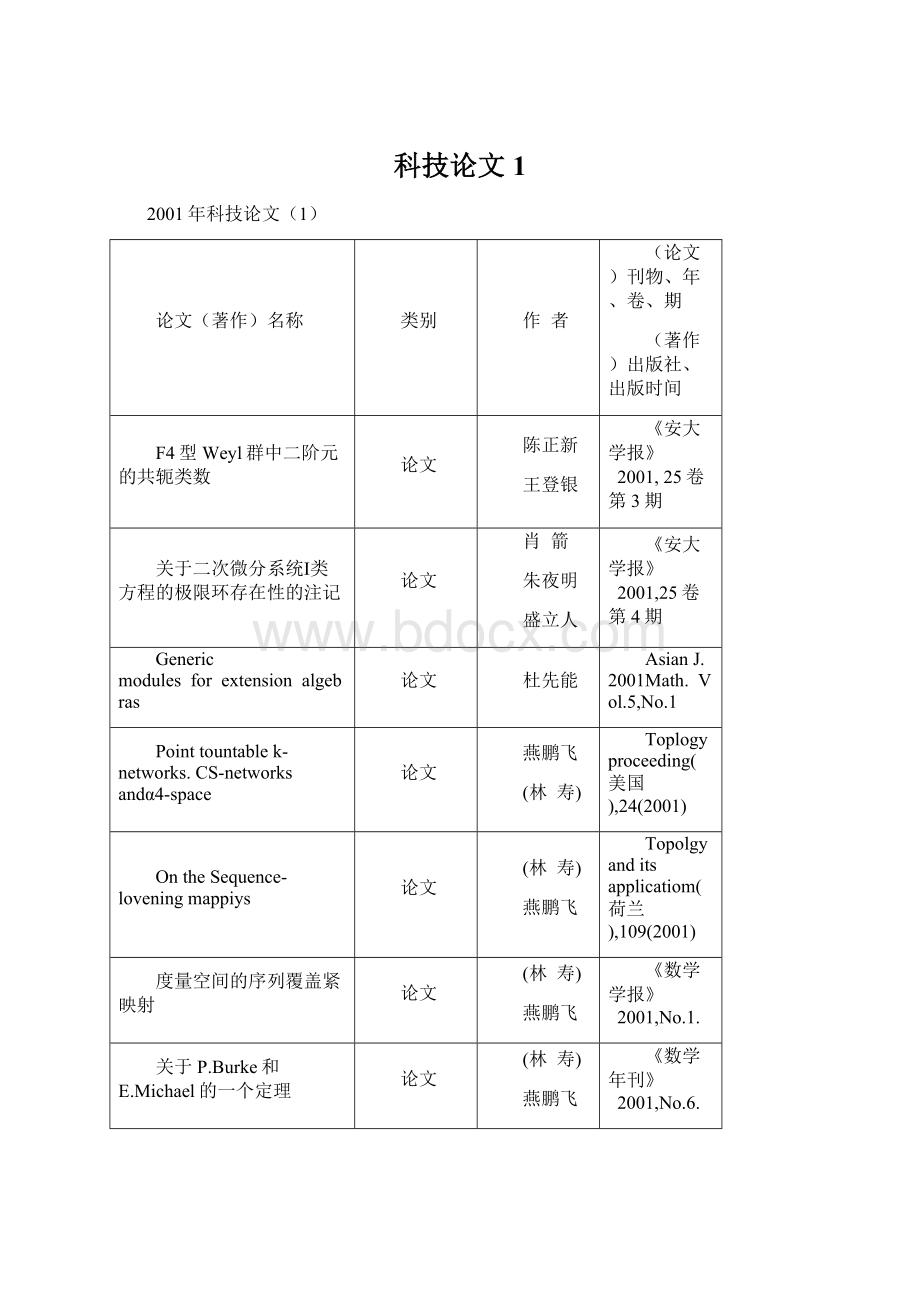 科技论文1.docx_第1页