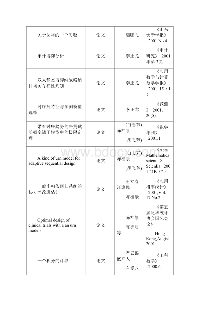 科技论文1.docx_第2页