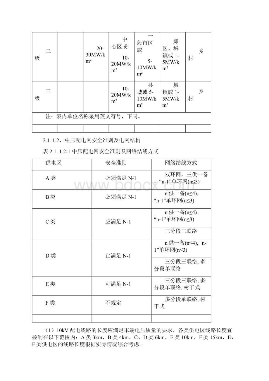 10kV线路篇21Word格式.docx_第2页