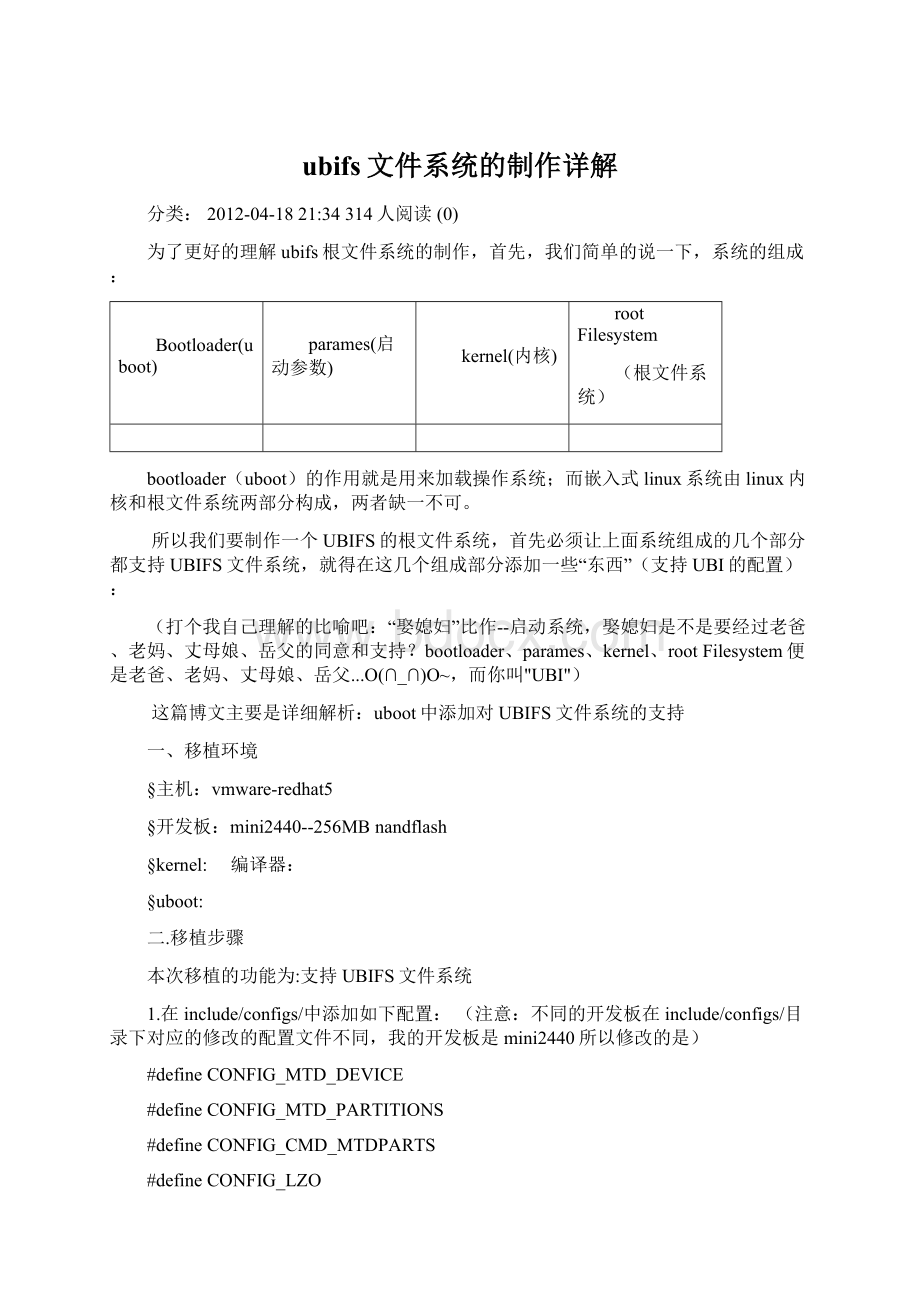 ubifs文件系统的制作详解Word文档下载推荐.docx_第1页