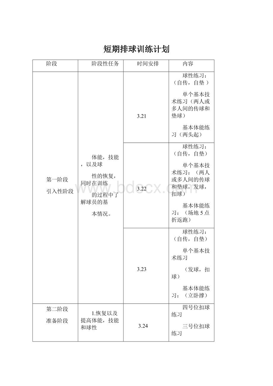 短期排球训练计划.docx