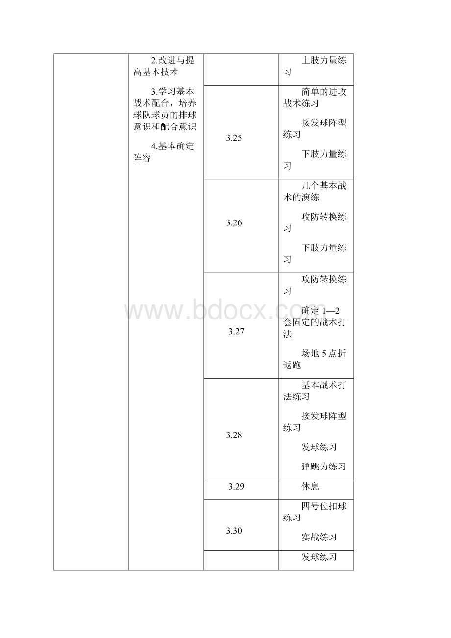 短期排球训练计划Word下载.docx_第2页