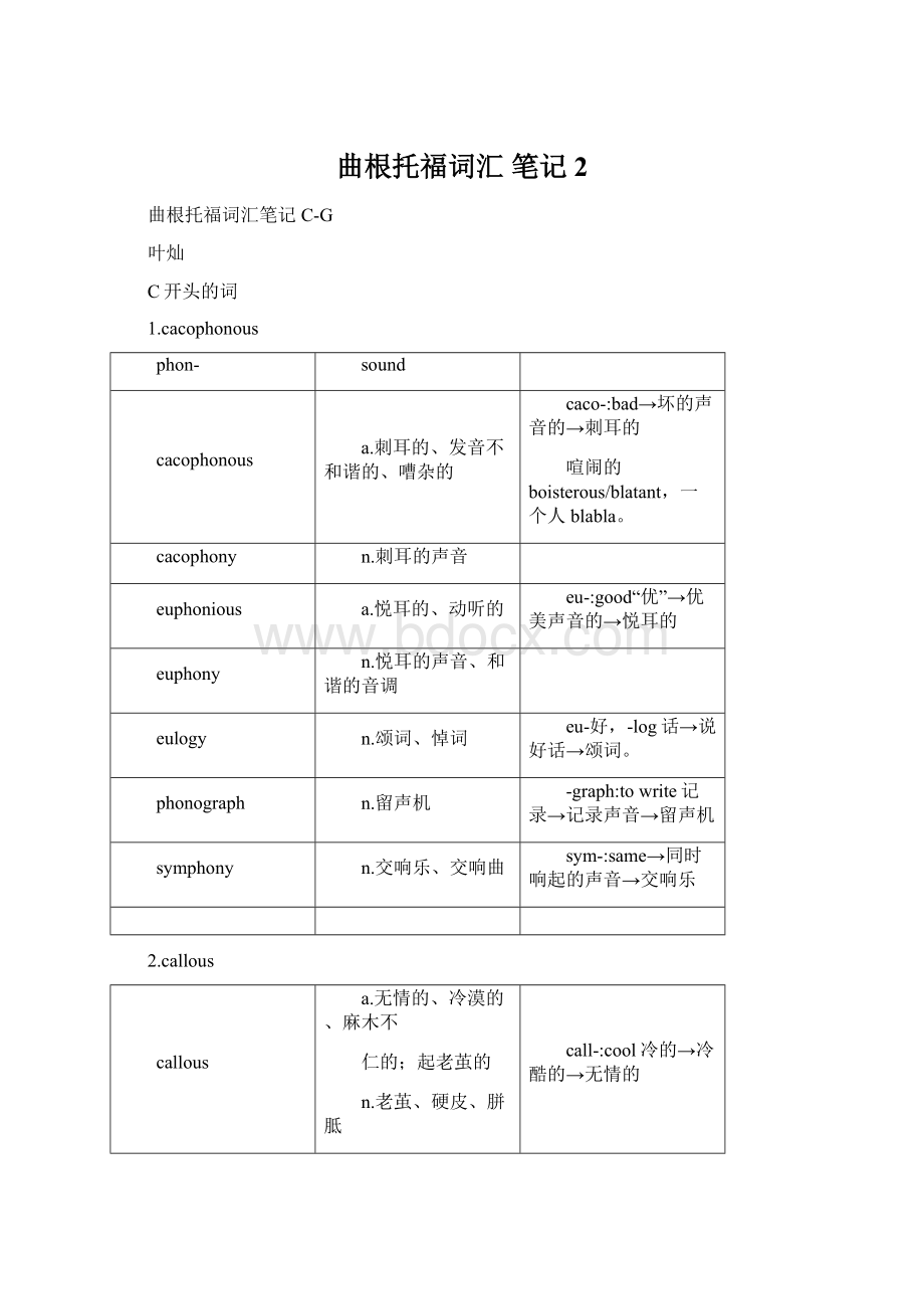 曲根托福词汇 笔记2Word文档下载推荐.docx