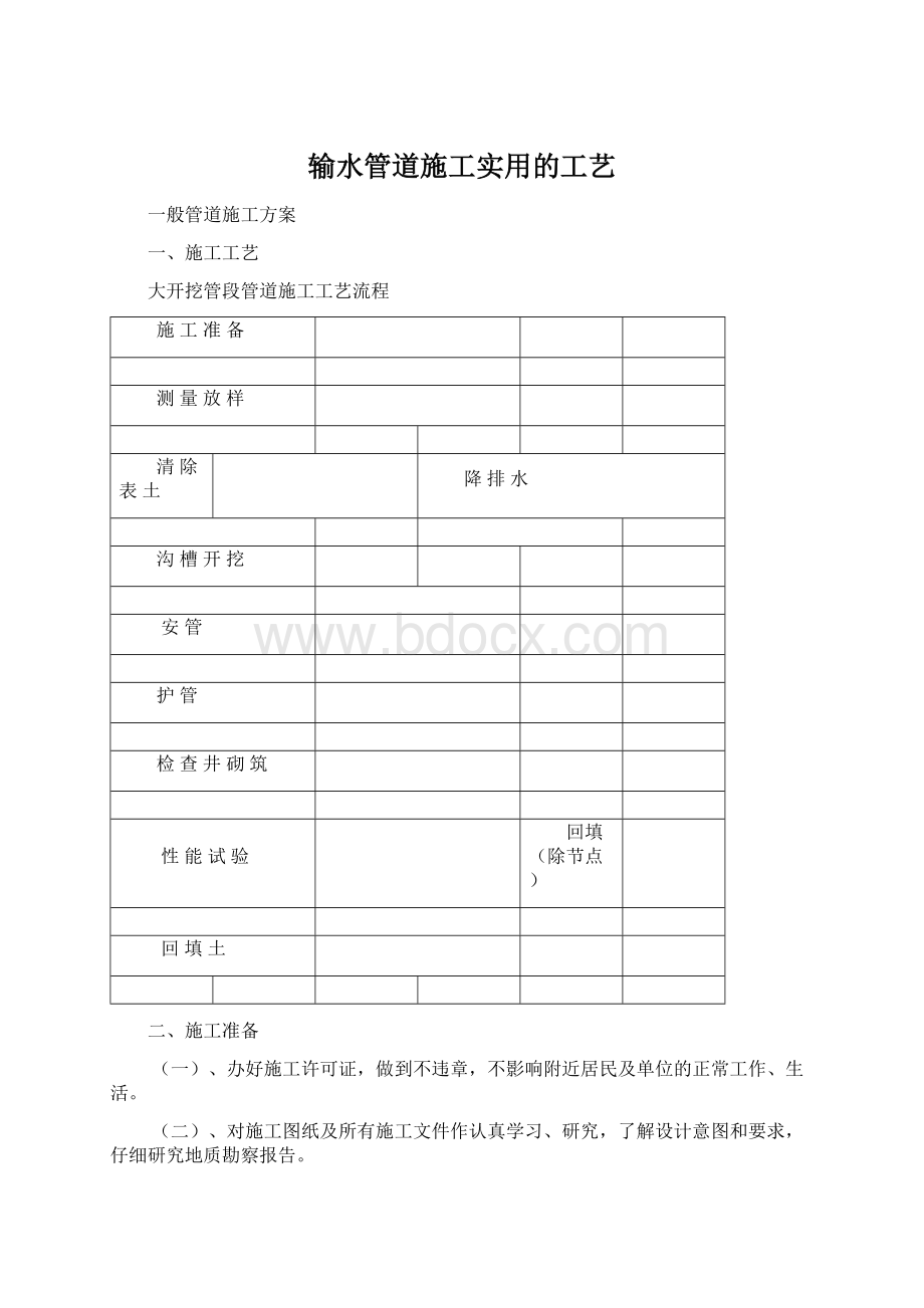 输水管道施工实用的工艺.docx