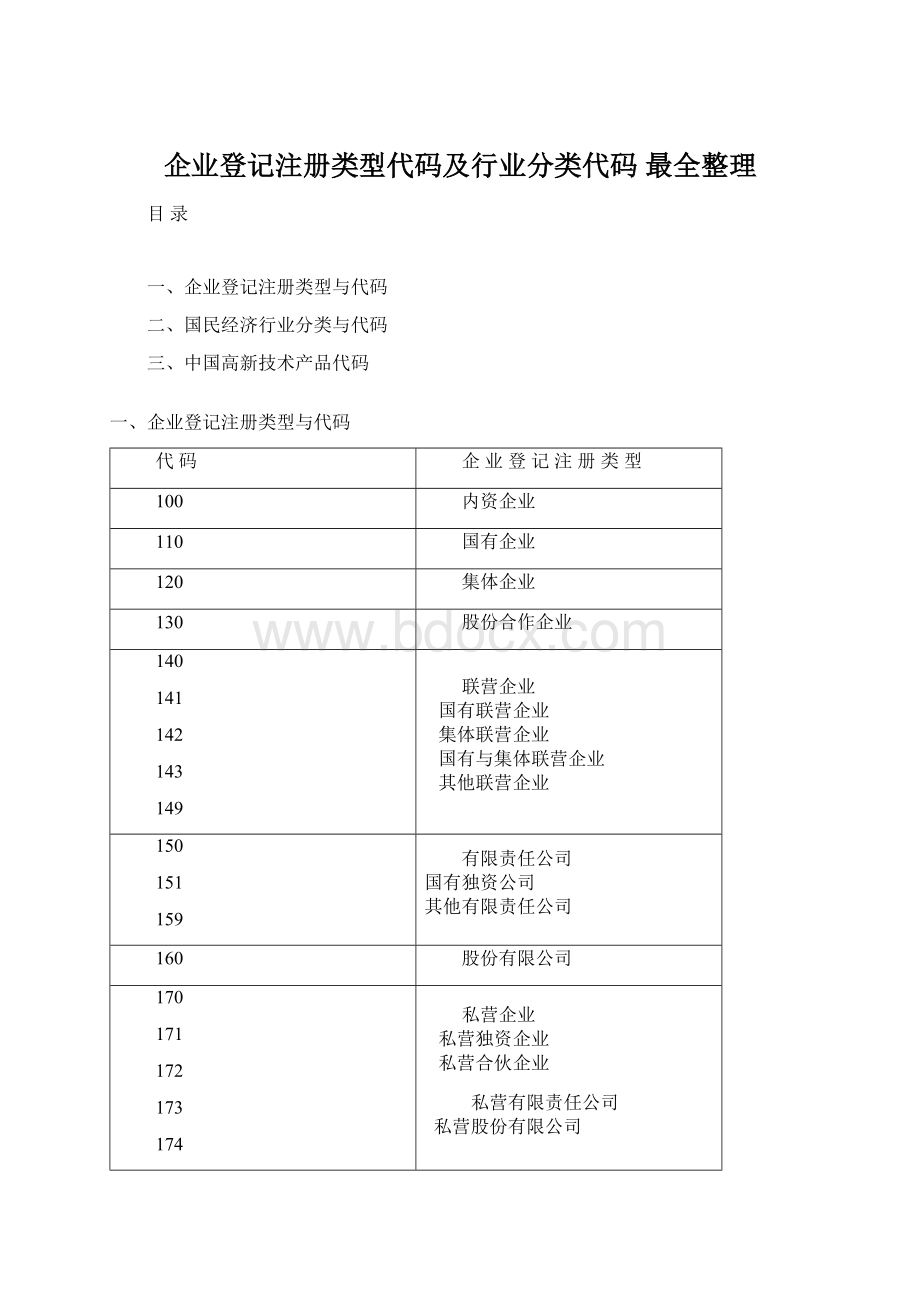 企业登记注册类型代码及行业分类代码 最全整理.docx