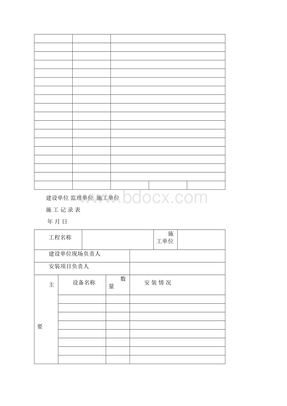 消防工程竣工资料自动报警固定灭火全套资料.docx_第2页