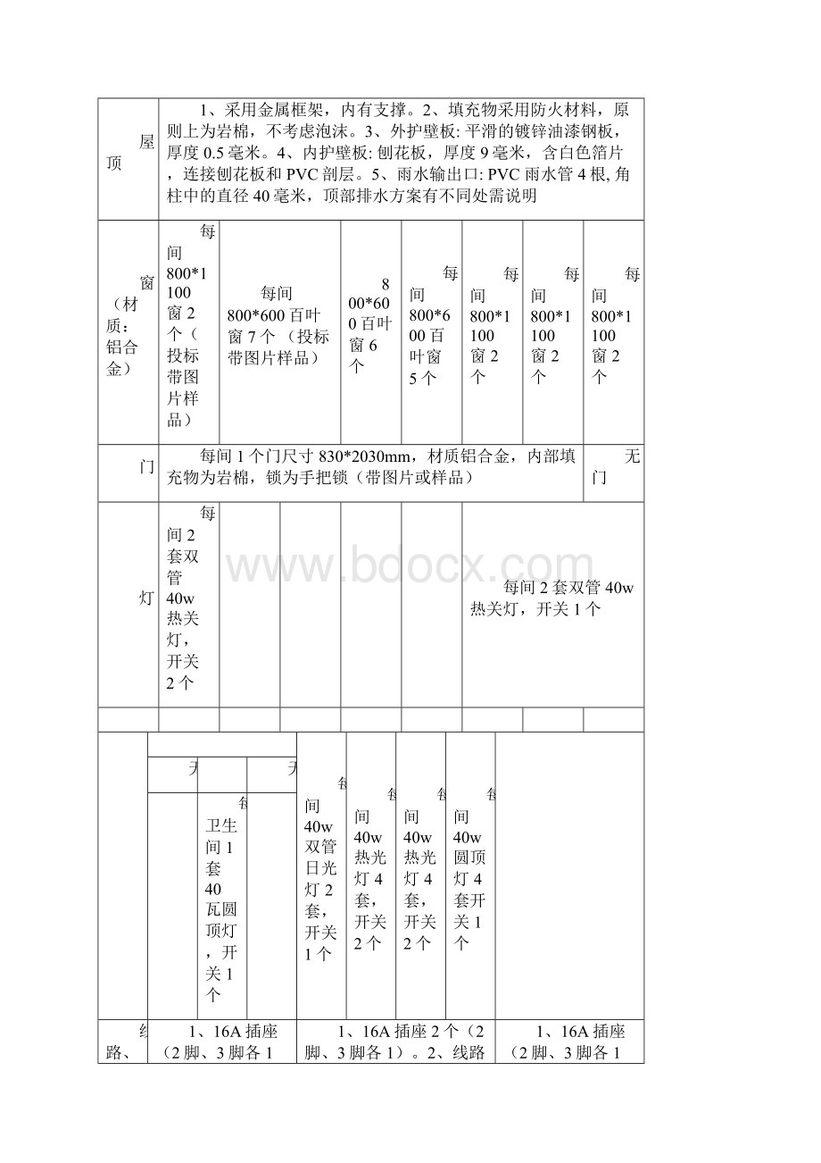 打包型集装箱房屋技术参数.docx_第3页