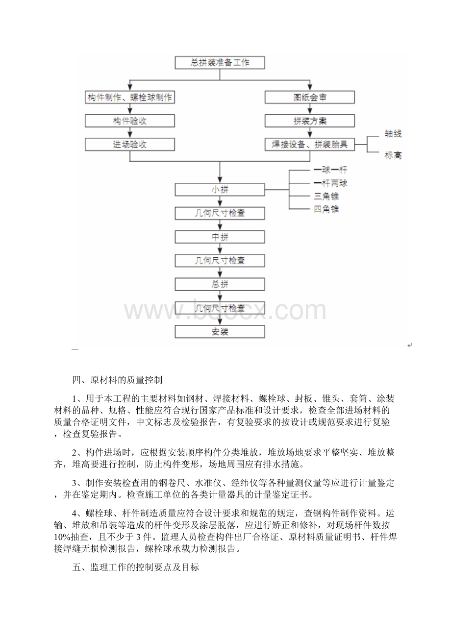 加油站网架屋面监理细则.docx_第3页