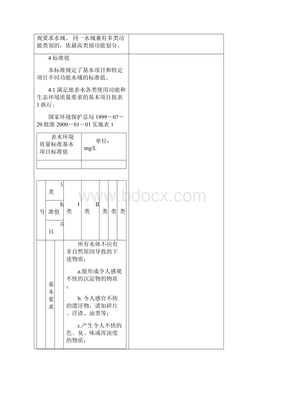 地表水环境质量标准.docx_第2页