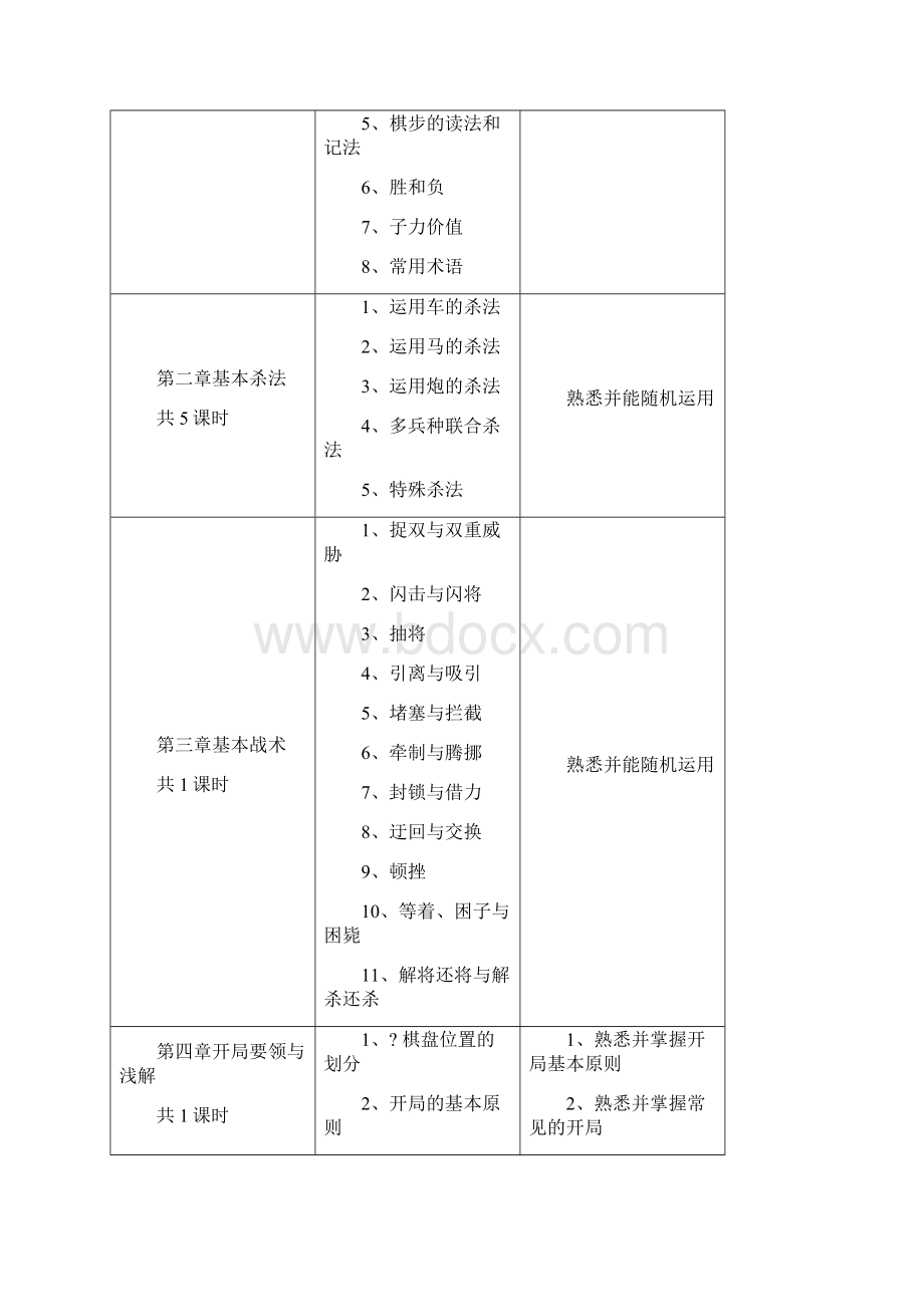 中国象棋教学指导计划.docx_第2页