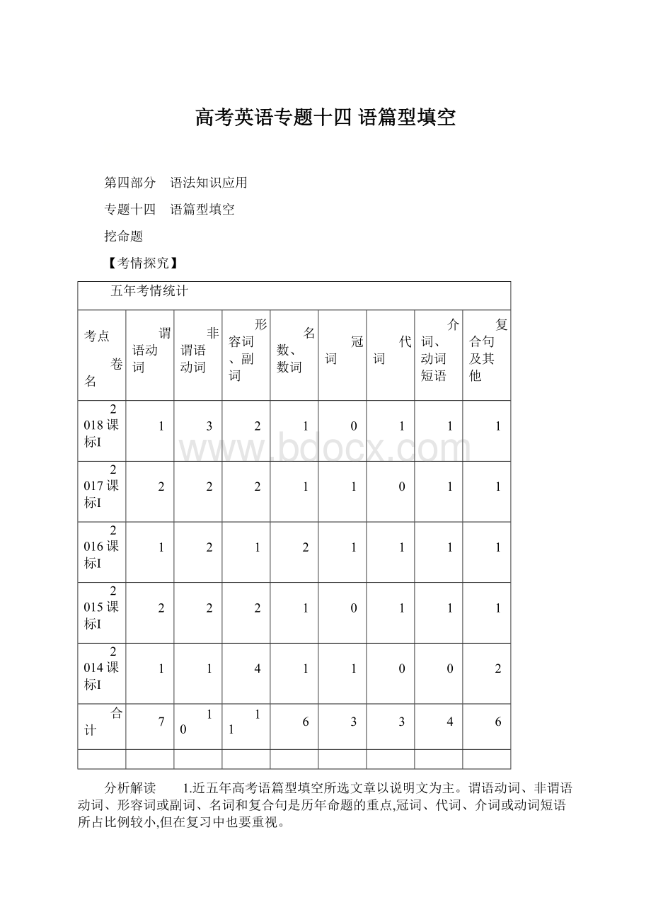 高考英语专题十四语篇型填空.docx_第1页