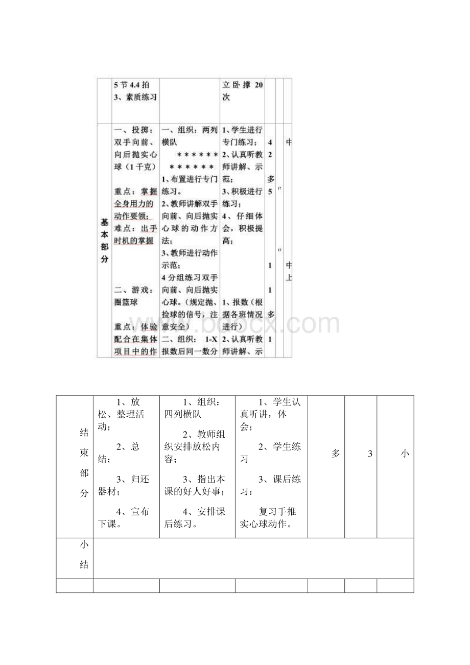 苏教版六年级体育全册教案.docx_第2页