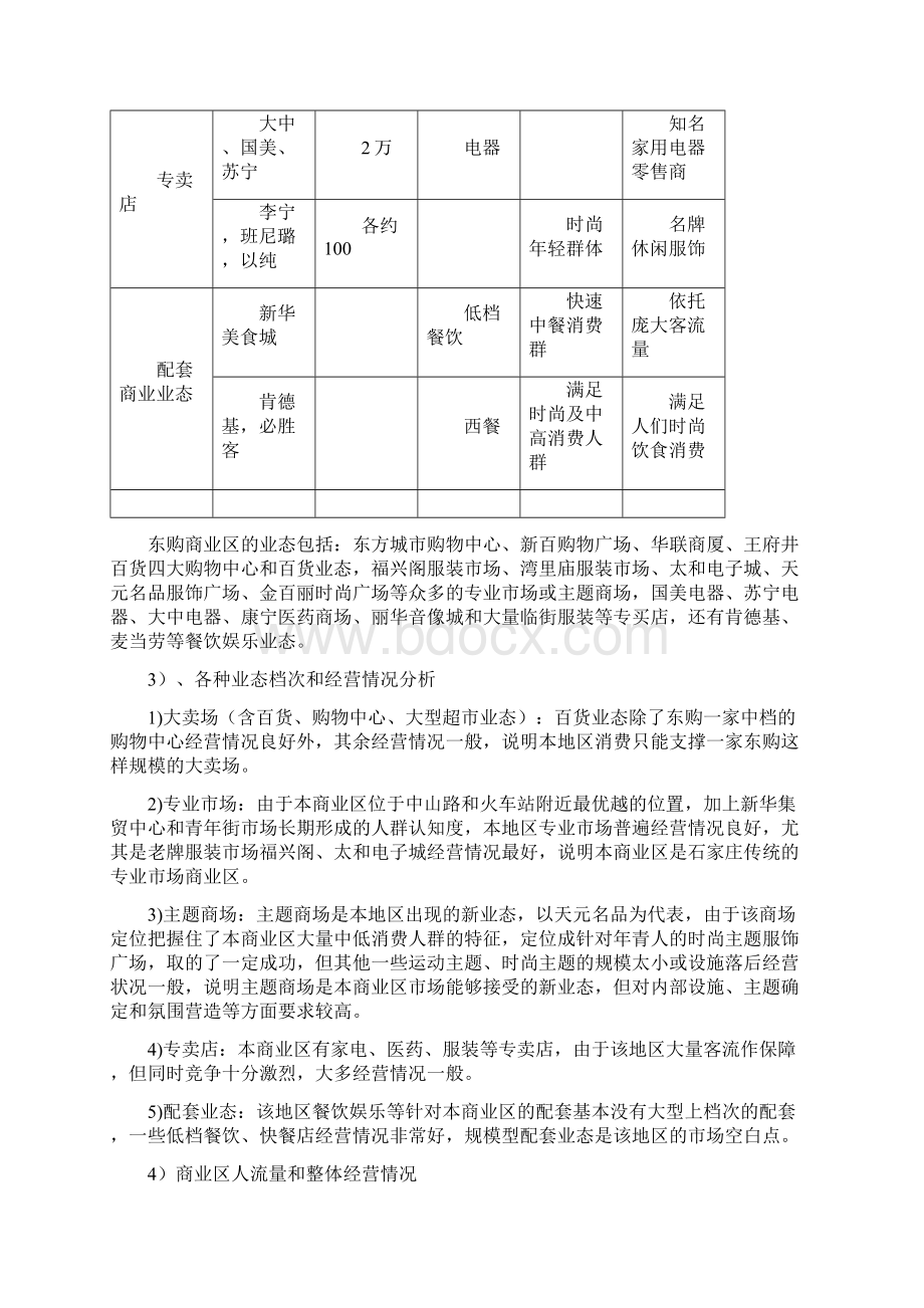 某零售业态项目市场分析和初步定位建议doc 47页.docx_第3页