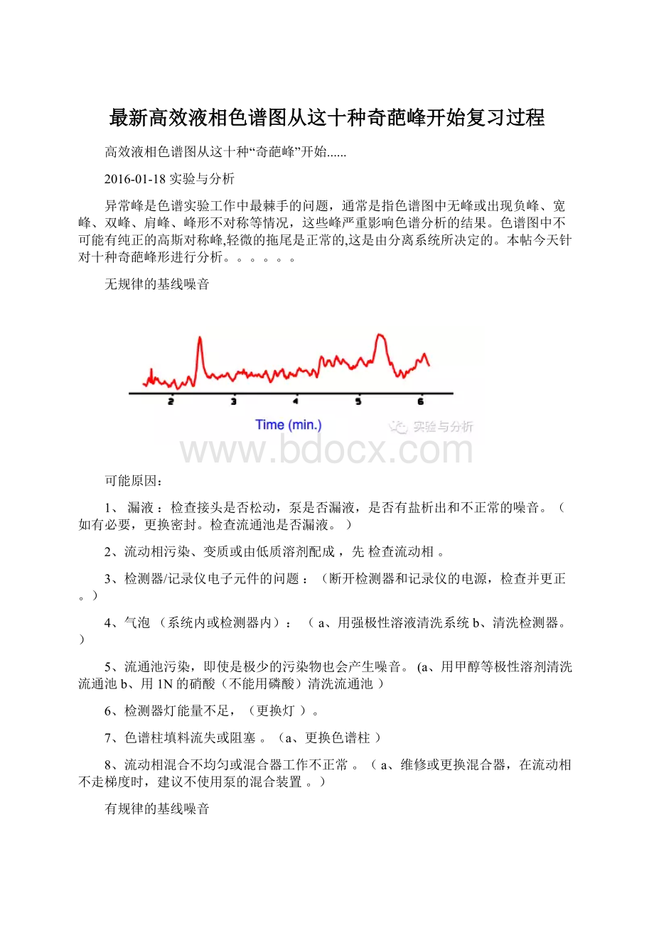 最新高效液相色谱图从这十种奇葩峰开始复习过程Word格式文档下载.docx