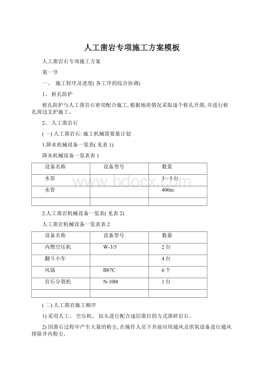 人工凿岩专项施工方案模板Word格式.docx