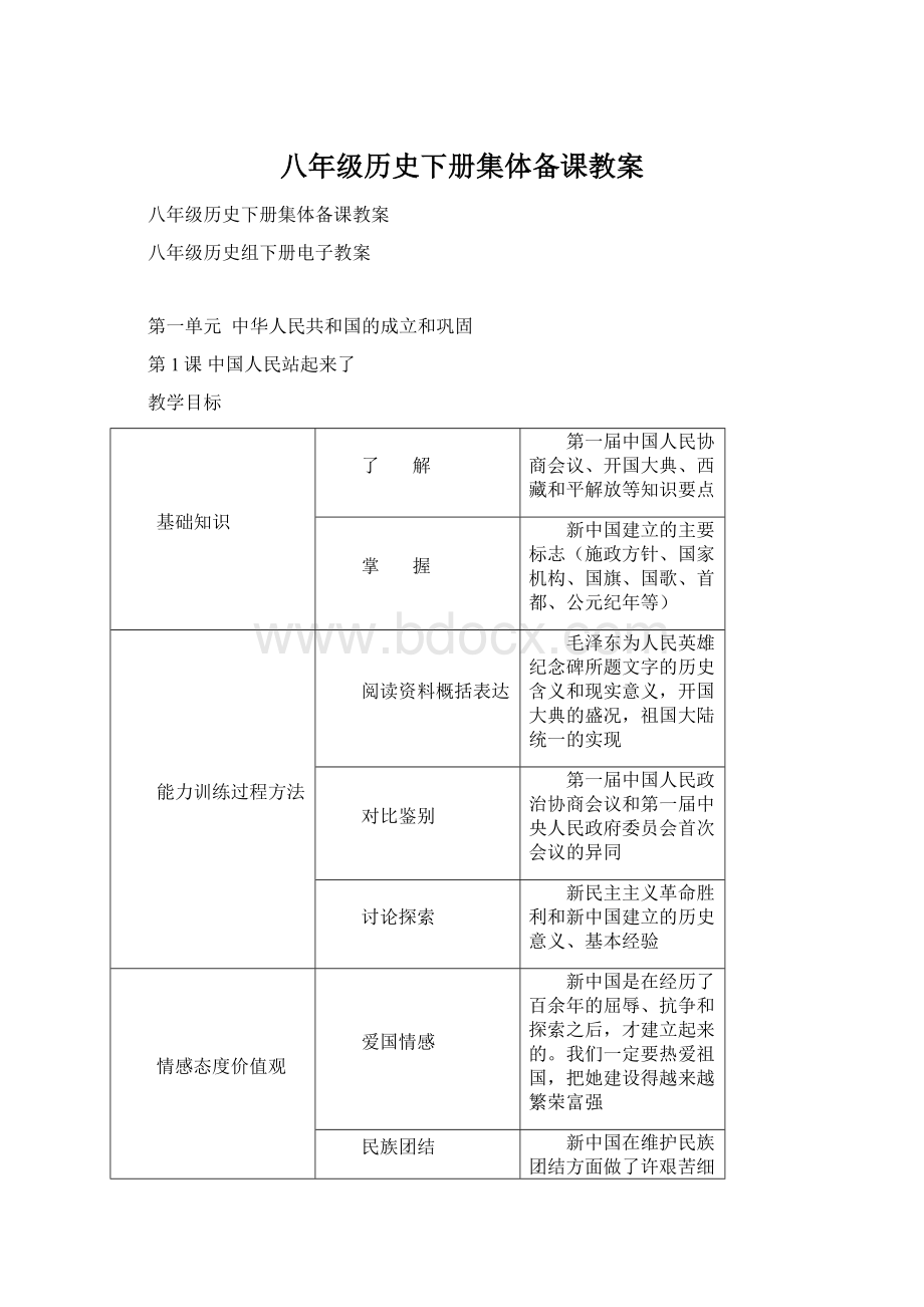 八年级历史下册集体备课教案Word格式.docx