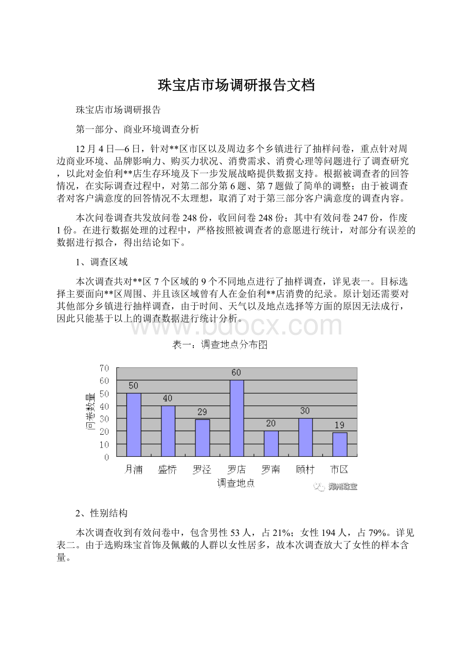 珠宝店市场调研报告文档Word格式文档下载.docx