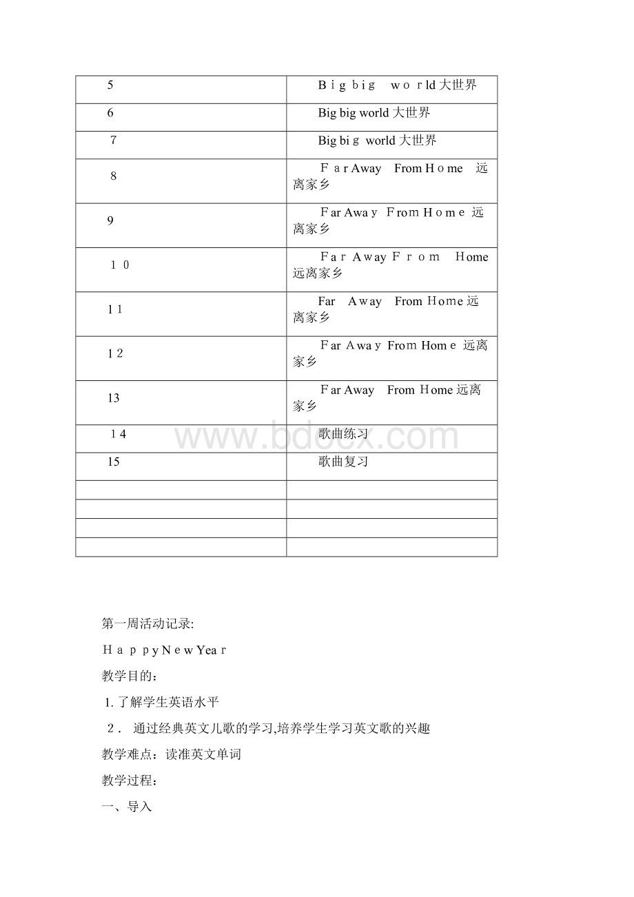 小学英语歌曲教案精品收藏.docx_第2页