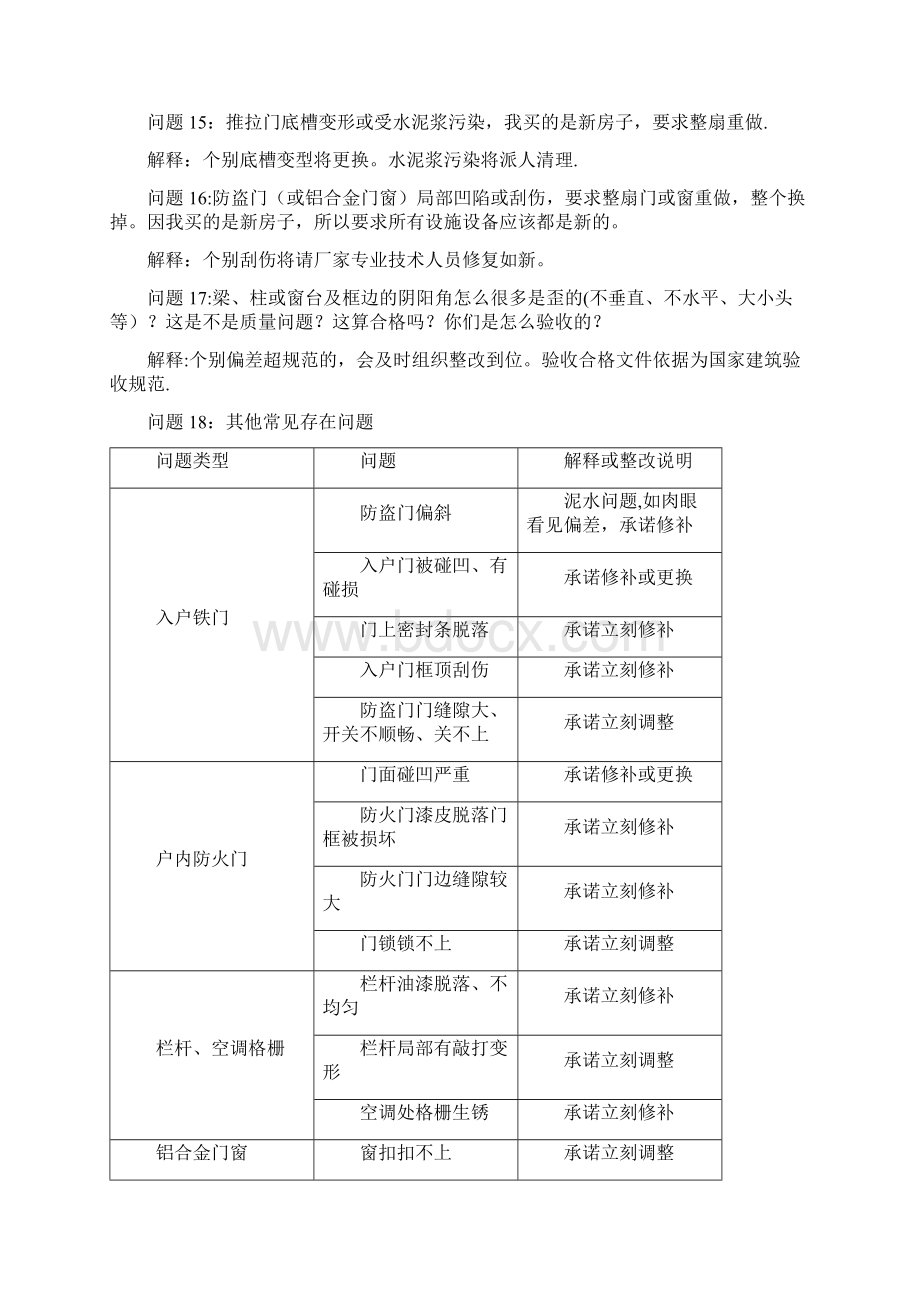 交房常见问题及统一说辞.docx_第3页