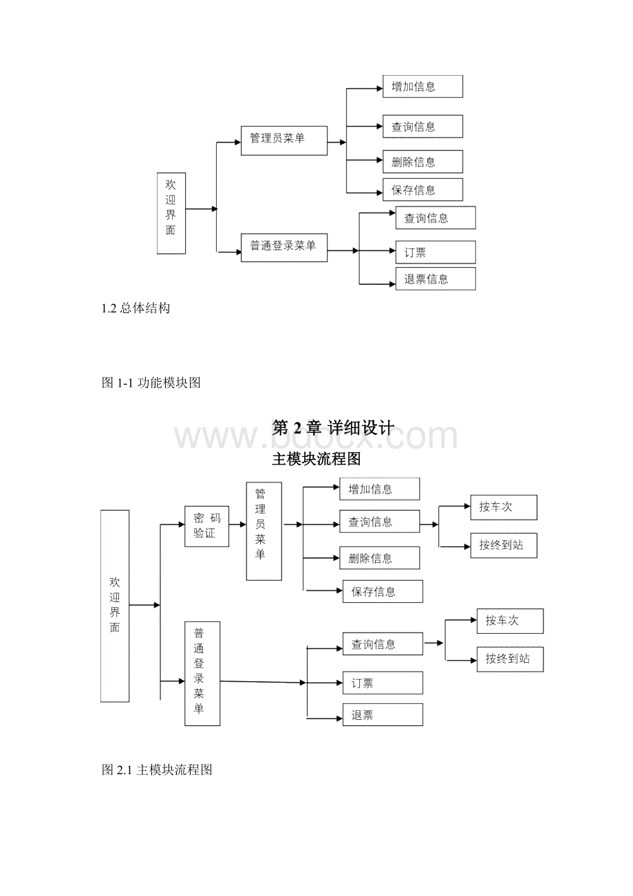 车票管理系统C语言课程设计.docx_第3页