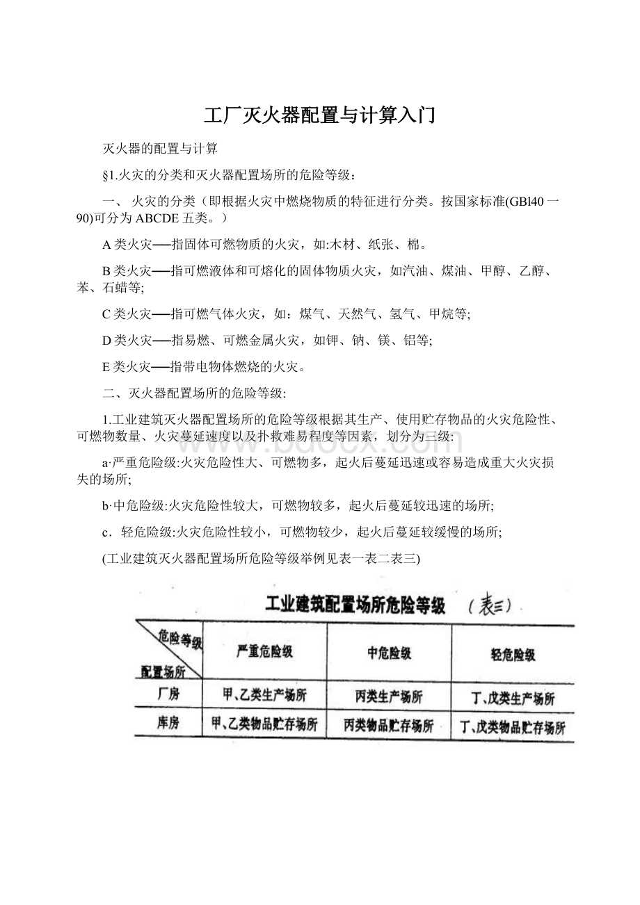 工厂灭火器配置与计算入门.docx