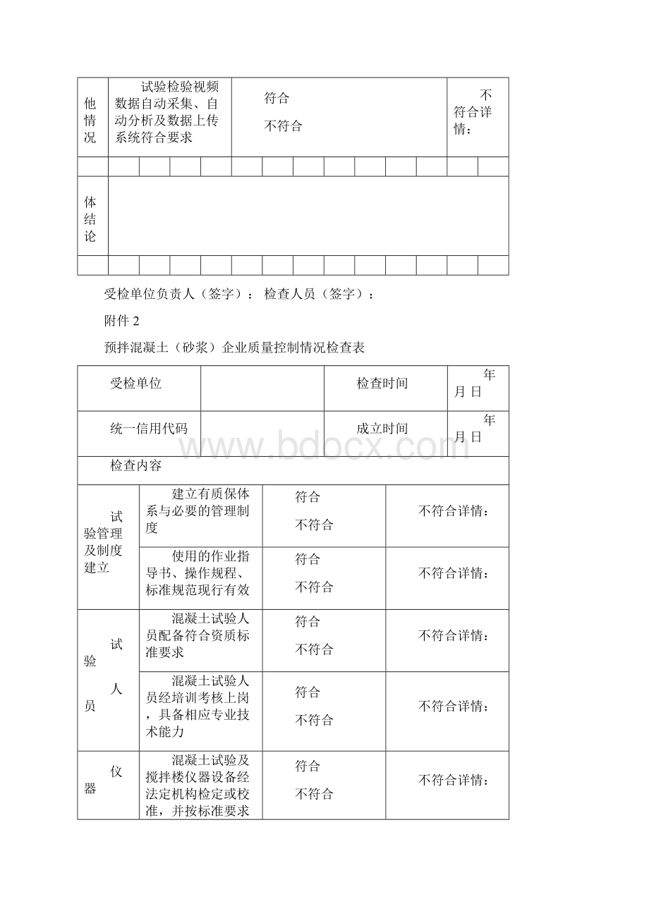 预拌混凝土企业资质情况检查表模板Word文件下载.docx_第3页