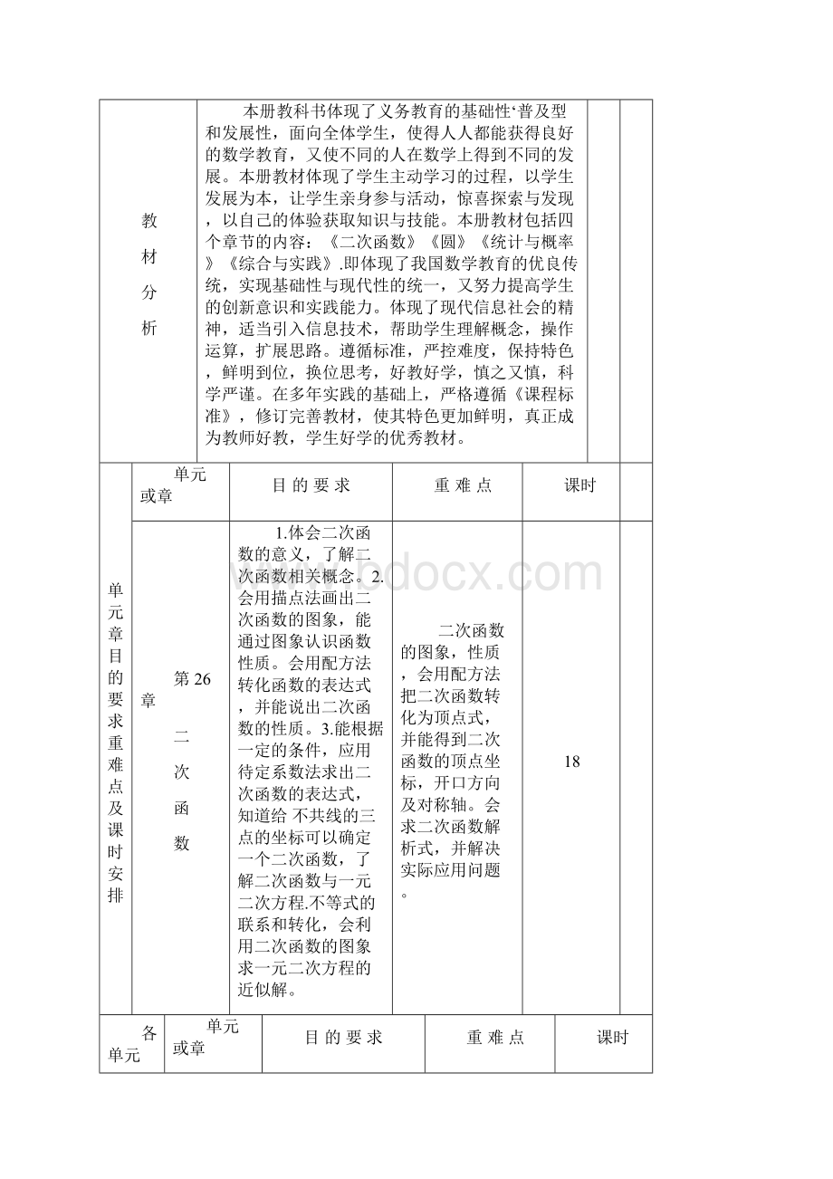 华师大版九年级下册数学教学计划.docx_第2页