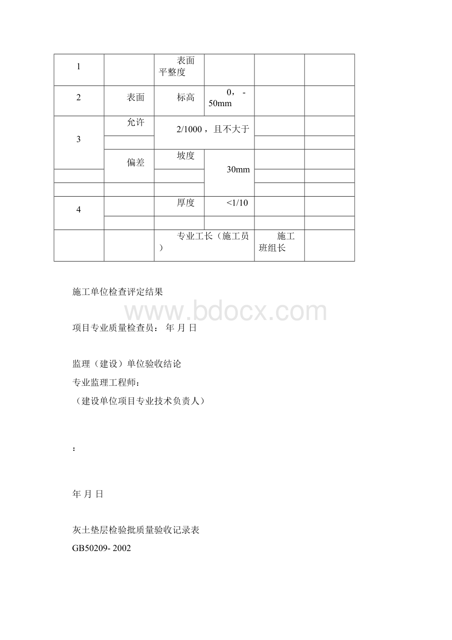 装饰装修工程检验批表格模板汇总.docx_第2页