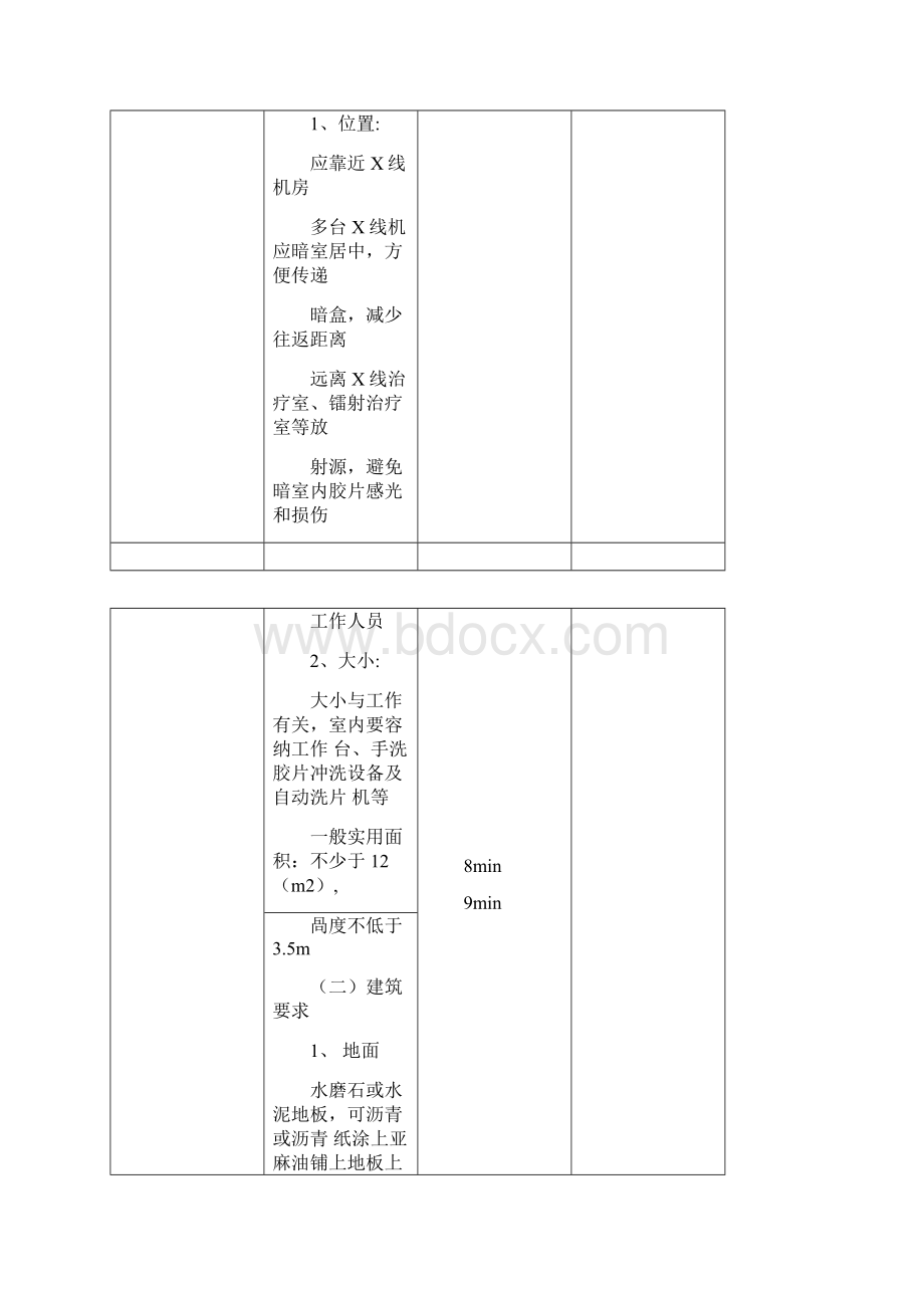 第一章暗室级常用器材Word格式.docx_第2页