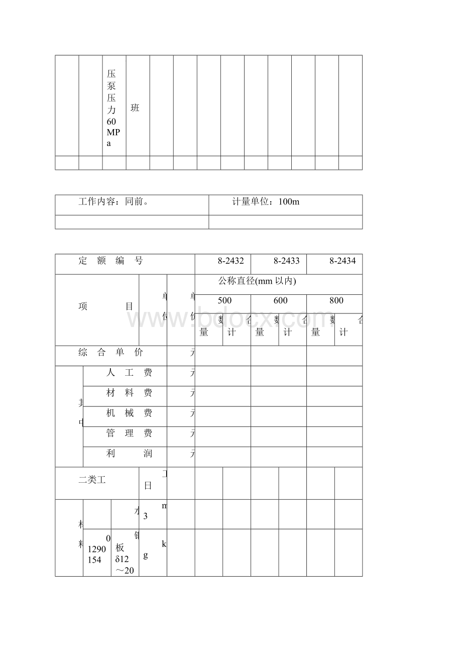 管道压力试验吹扫与清洗定额.docx_第3页