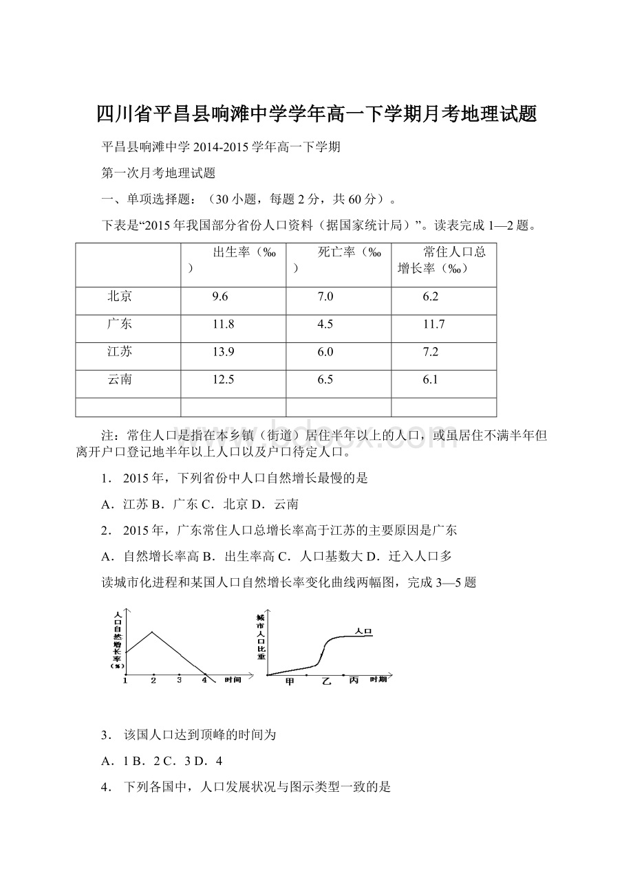 四川省平昌县响滩中学学年高一下学期月考地理试题Word格式.docx